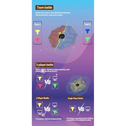 Flying Chess Puzzle (Luocuv0efz8g2o3)