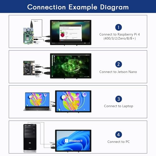HICV156V.CP2 - 15.6 Inch 1920X1080