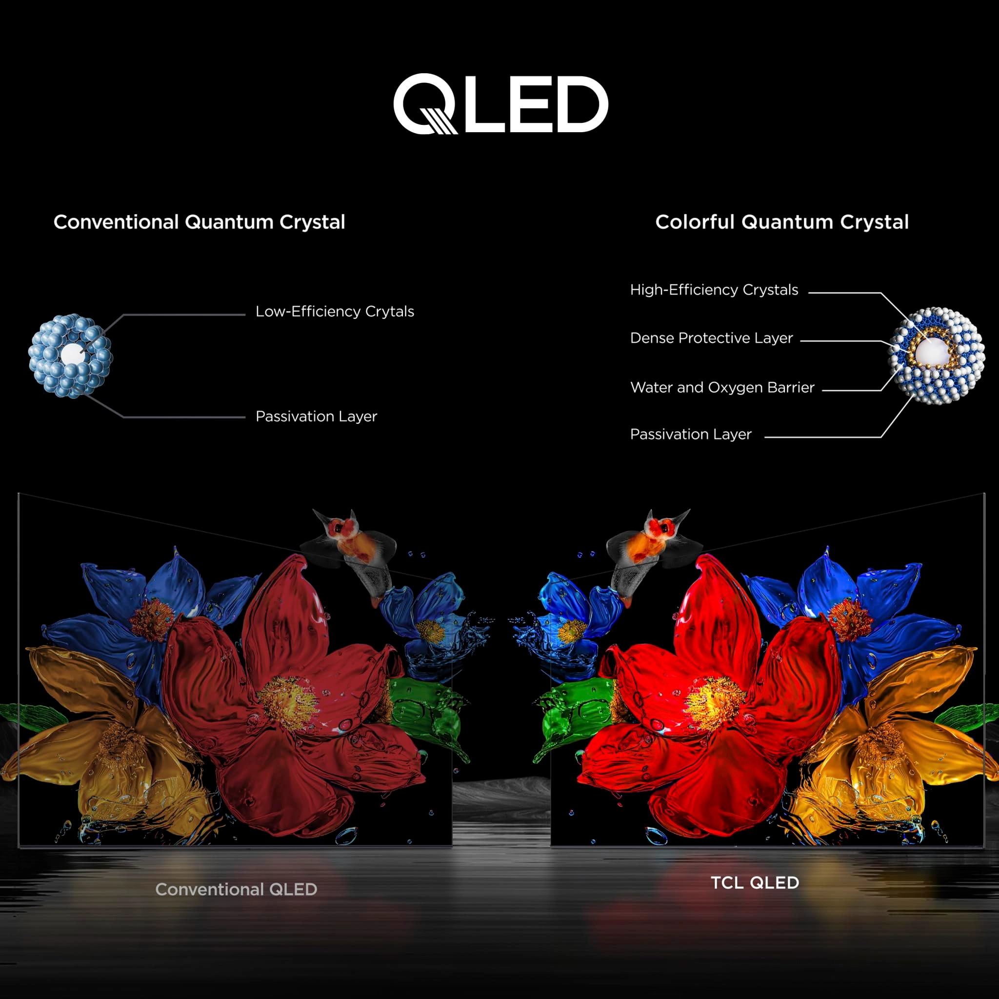 65QM6K - 65 inches