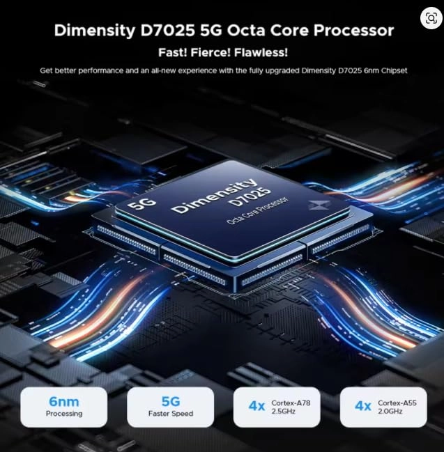 Blade GT Pro - 32GB 512GB