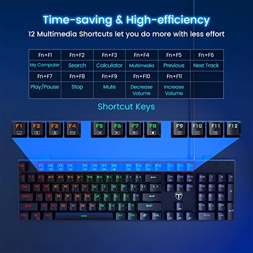 Mechanical Gaming Keyboard - EN Wired