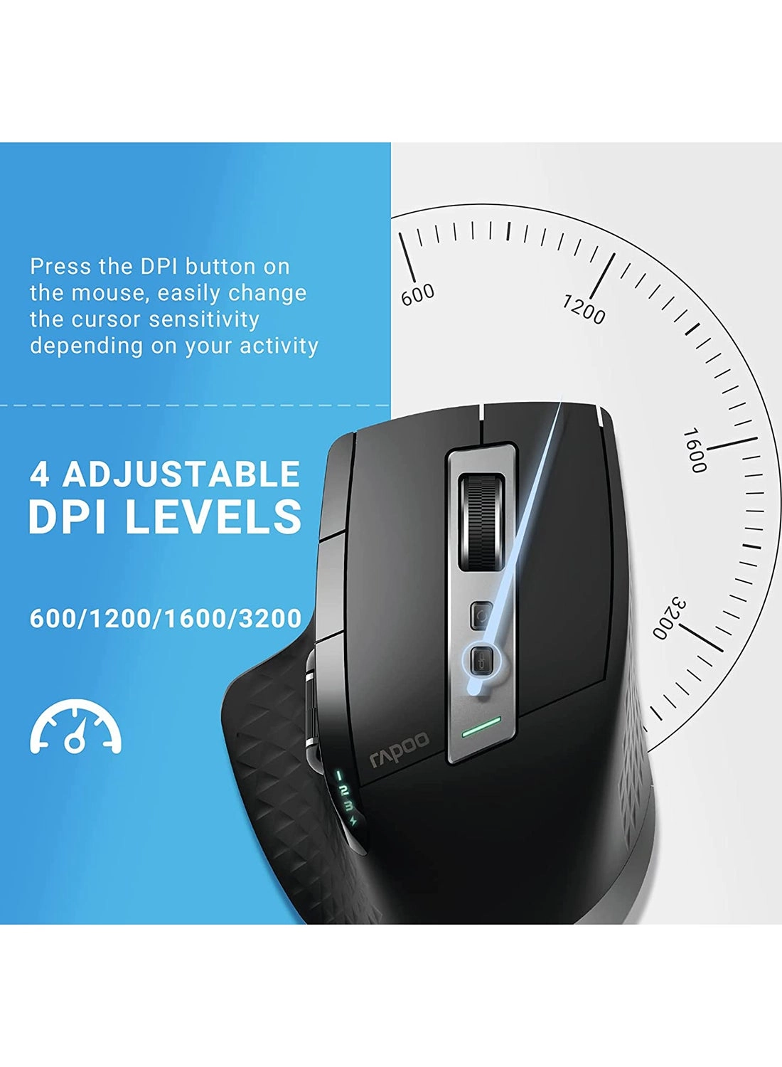 MT750s Multimode Mouse - Wireless