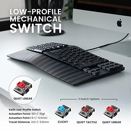 PERIBOARD-335 - US Wired