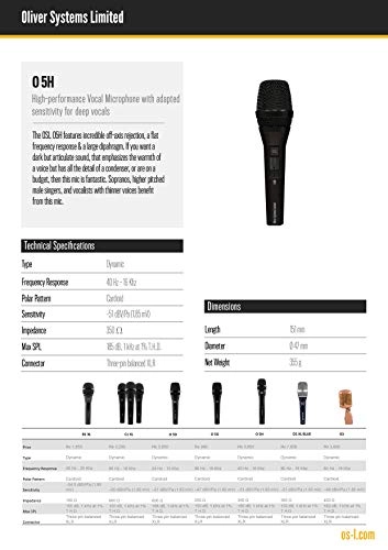 O 5G XLR Microphone
