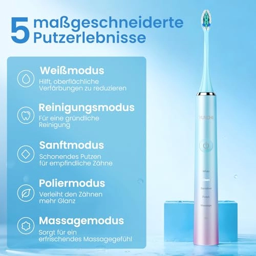 C2 - 40,000 VPM USB-C 30 Days Battery Life