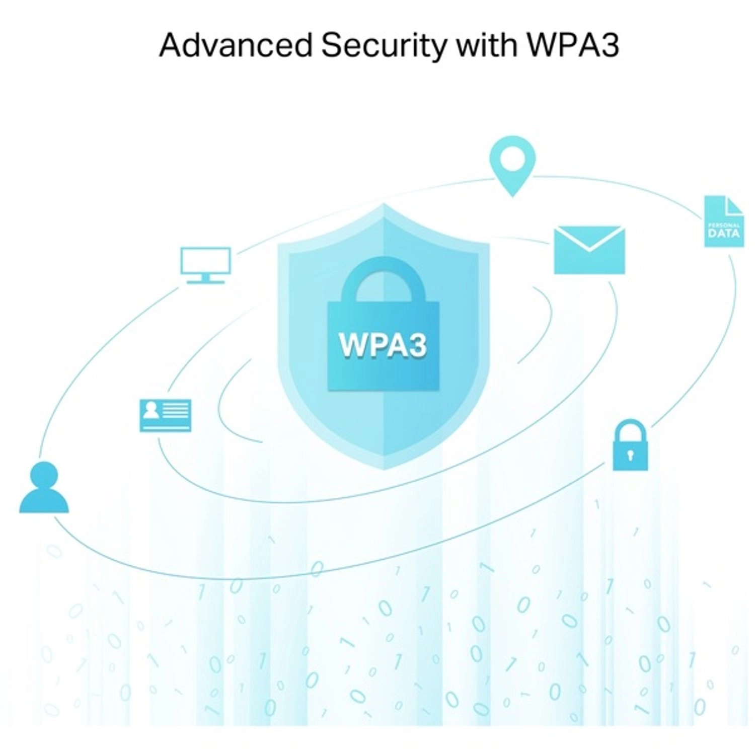 Archer T2U Nano - Dual Band USB 2.0 Type A Wi-Fi