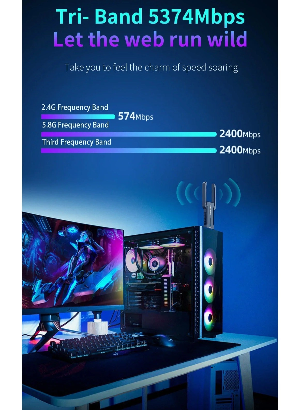 CF-972AX - 2.4GHz / 5.8GHz USB 3.0 Wireless