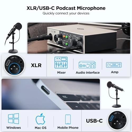 podcast dynamic microphone USB+XLR Microphone