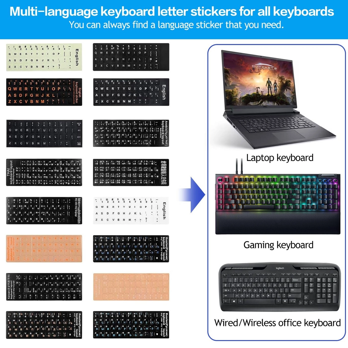 Russian Keyboard Stickers - Russian-English