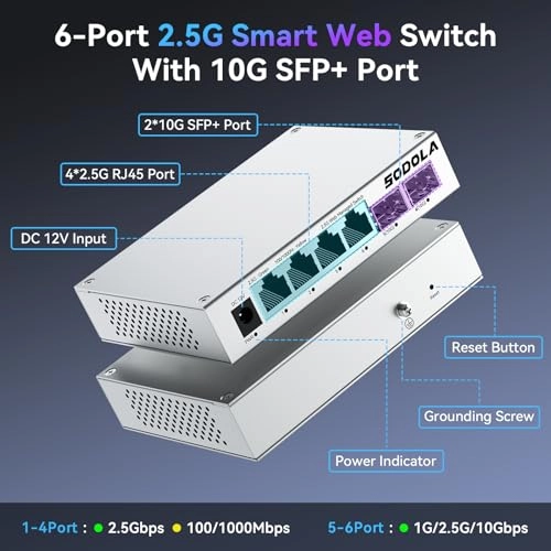 SL902-SWTG124AS 6-ports