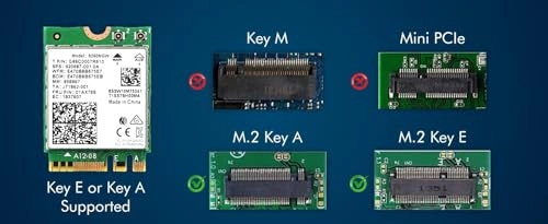 9260NGW - 2.4 & 5GHz(160Mhz) M.2 Wireless