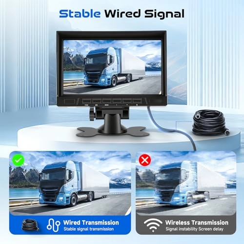 Rearview Camera - Night Vision Wired 1080P