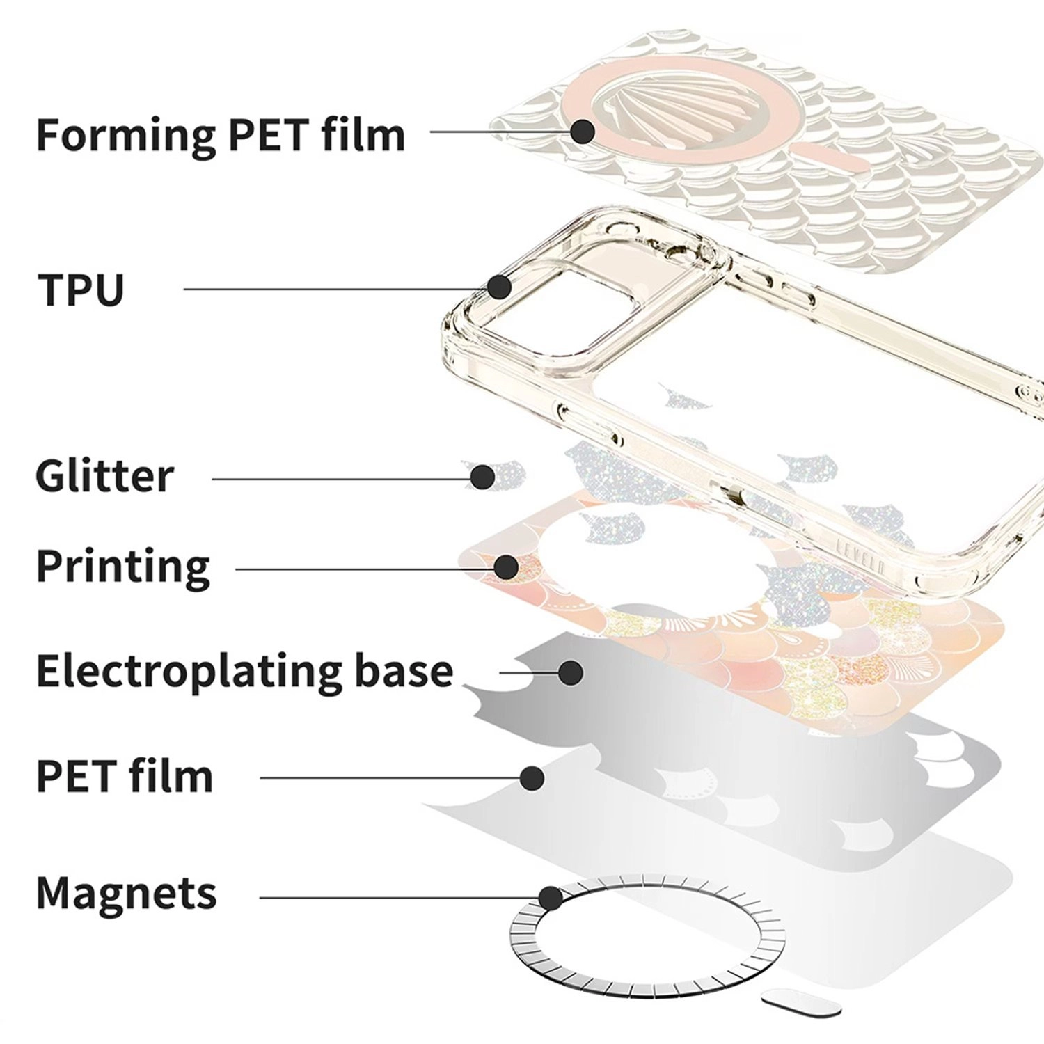 Pearl 3D Ocean Case with MagSafe for iPhone 17 Pro