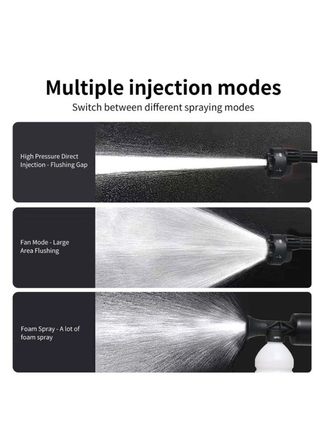 Pressure Washer Gun