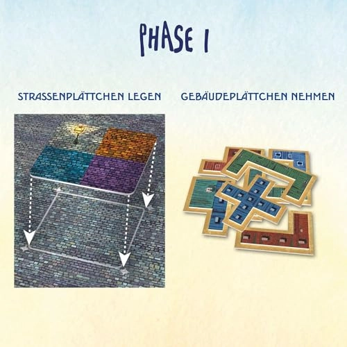 Paris: Die Stadt der Lichter