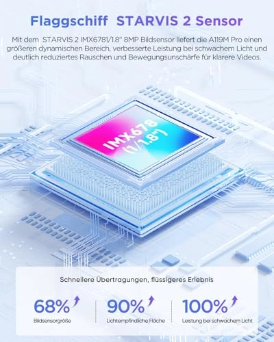 A119M Pro - 4K 30FPS