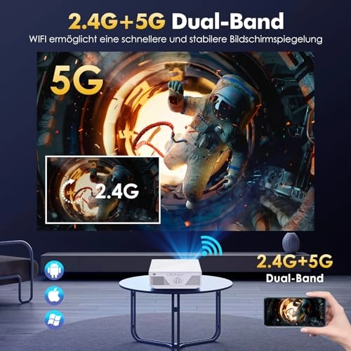 Mini Projector B0FQBYPRVM 18000 Lumens