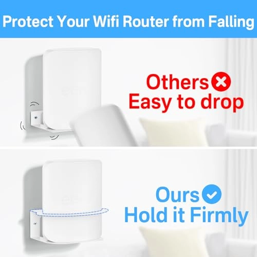 Wall Mount Holder - router