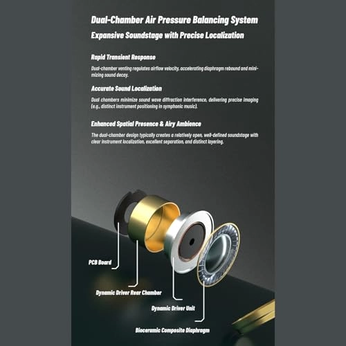 YUEHISY41xfp5e6s9 Wired Earbud