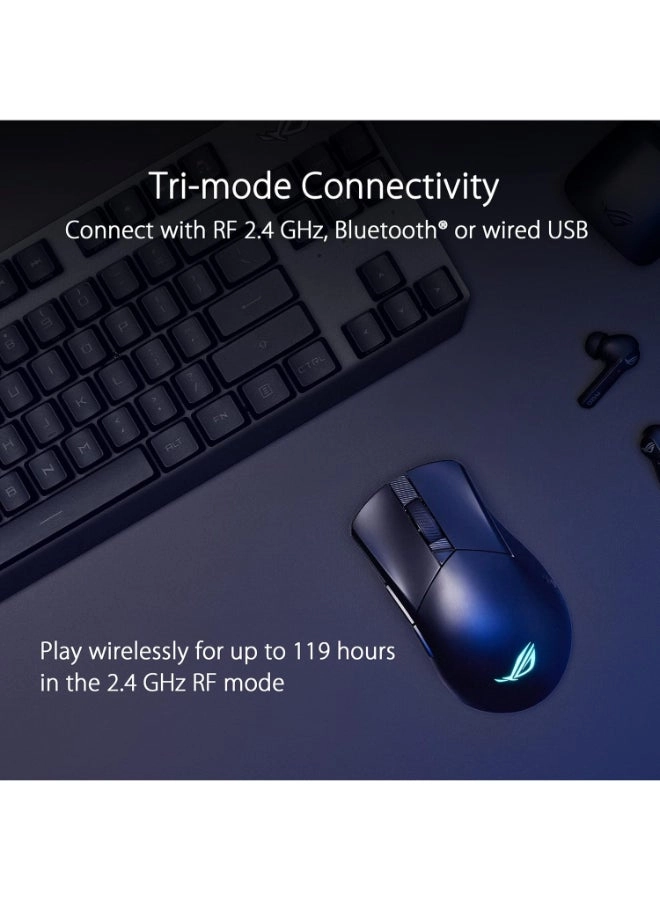 ROG Gladius III Wireless AimPoint Gaming Mouse - Wireless
