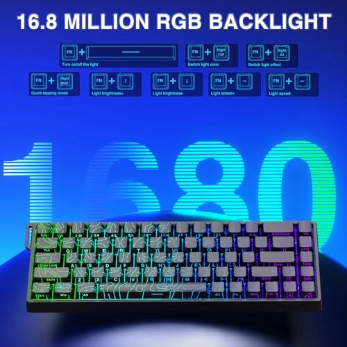 Hero 68 HE - 60% Wired