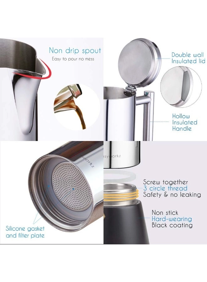 Diego - 12Cup Induction