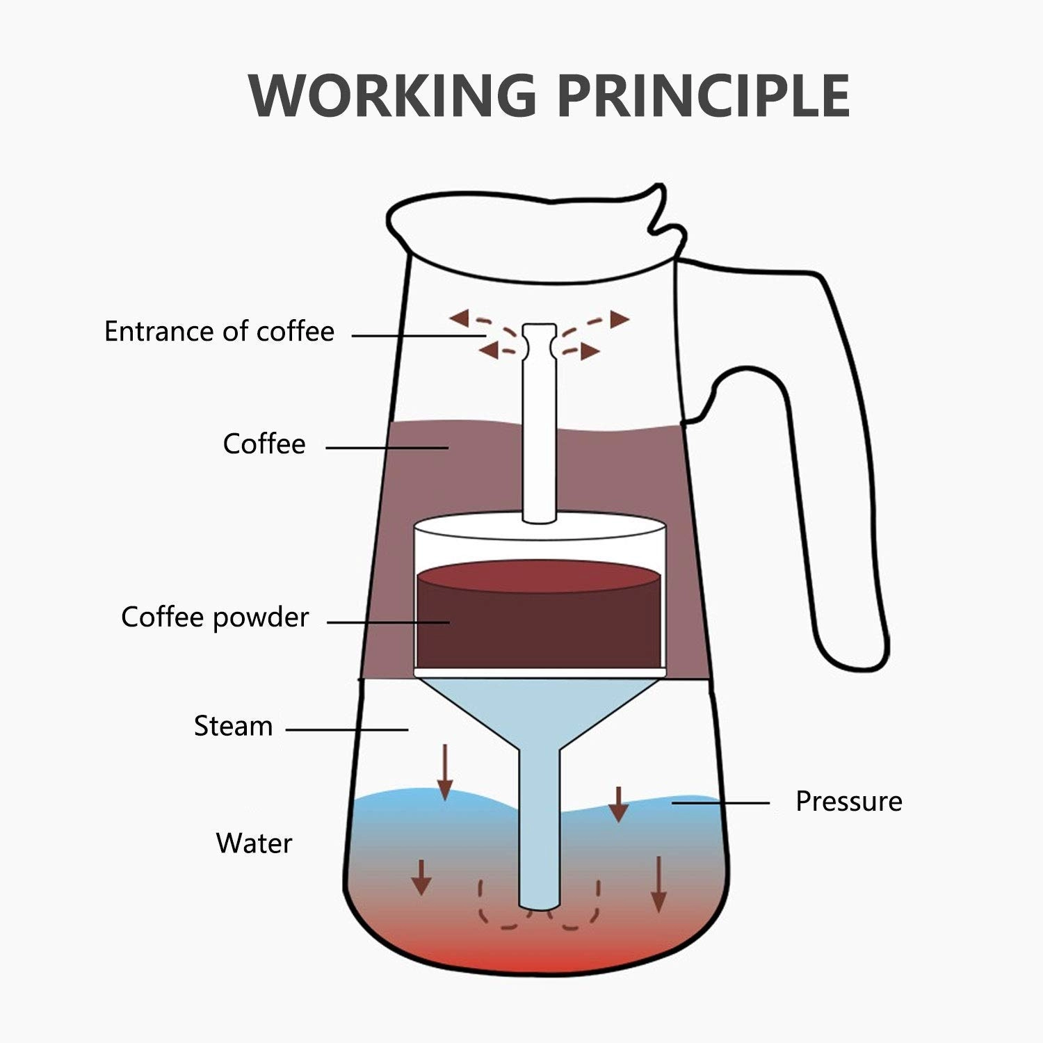 TC01 - 350ml