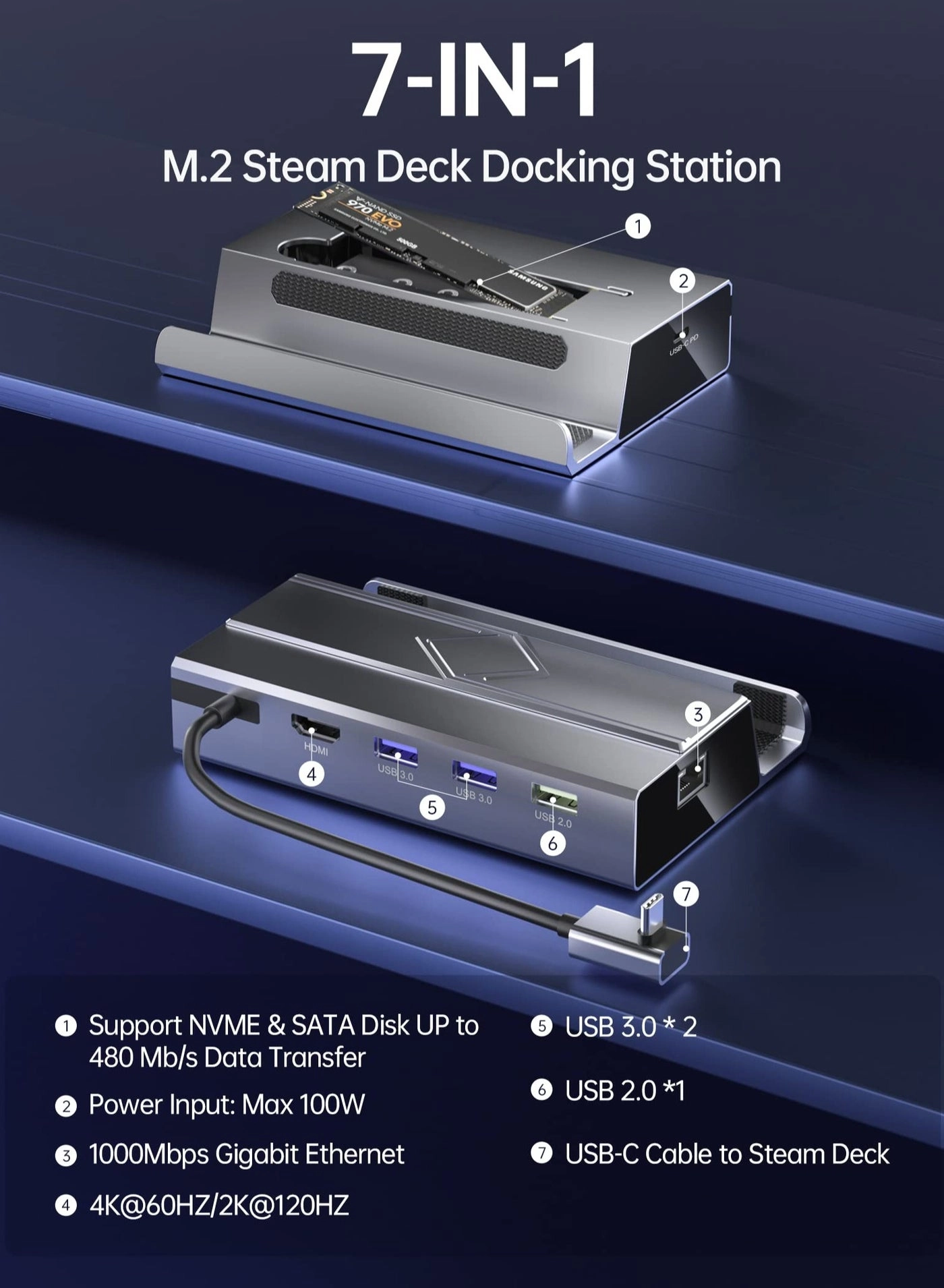 M.2 Docking Station - USB-C Valve Steam Deck
