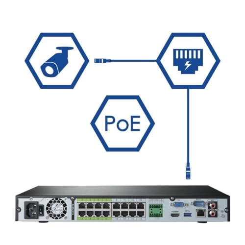 N882 Series NVR - 16-Channel