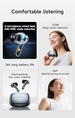 T230 Pro ANC Wireless Earbud