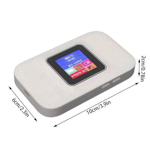 Pocket WIFI - 4G LTE 802.11 b/g/n up to 300Mbps
