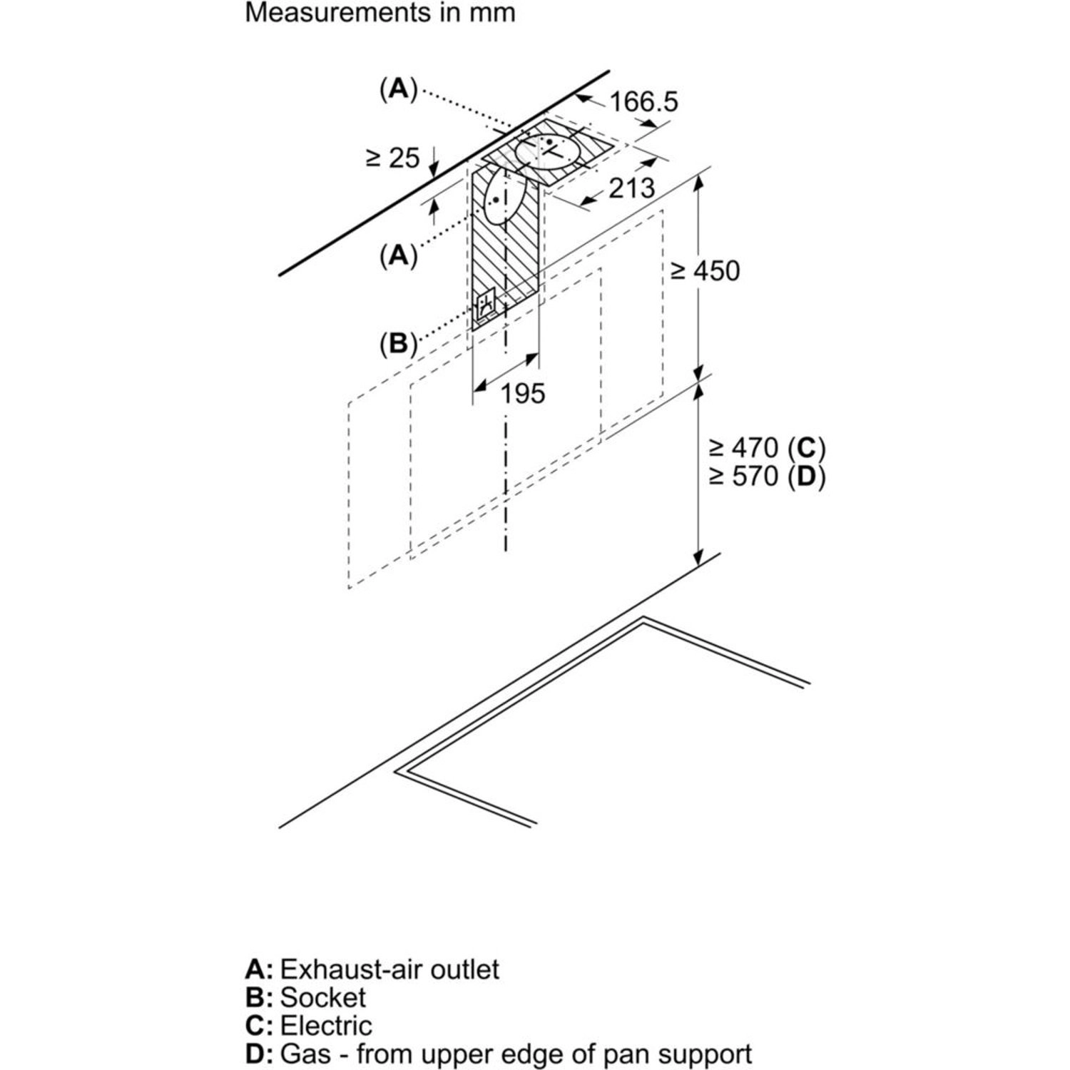 iQ300 - 638 m³/h 89.6 cm