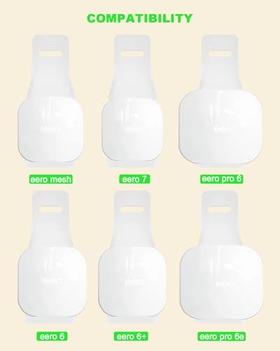 Outlet Wall Mount Holder - 1 Pack eero 6 & 6+, eero 7, eero Pro 6E & Pro 6, eero mesh
