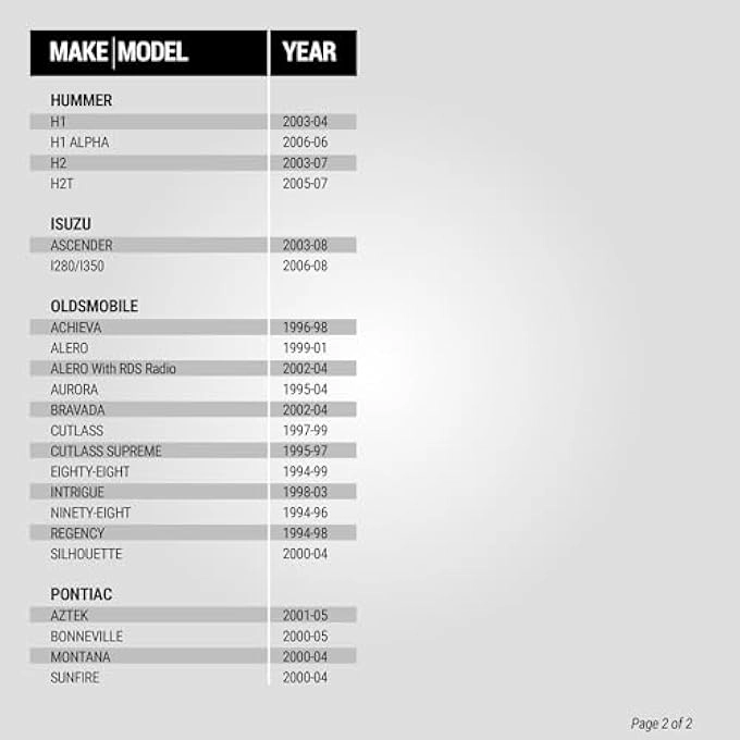 Gm1583B - Pocket Dash Kit Black