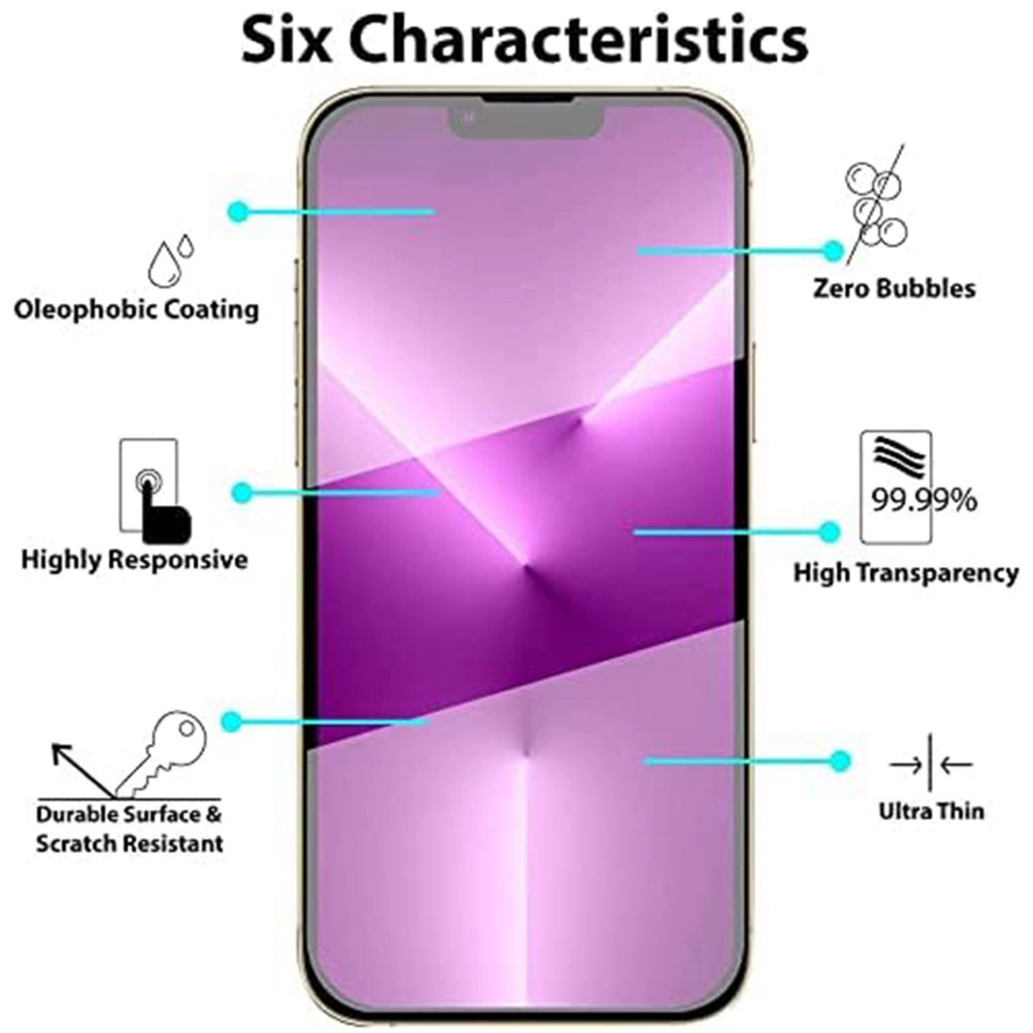 Clear Screen Protector for iPhone 13 Pro Max