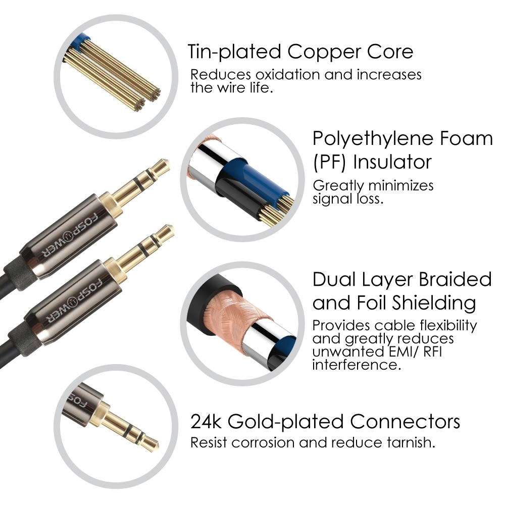 Audio Cable - 25 FT Pack