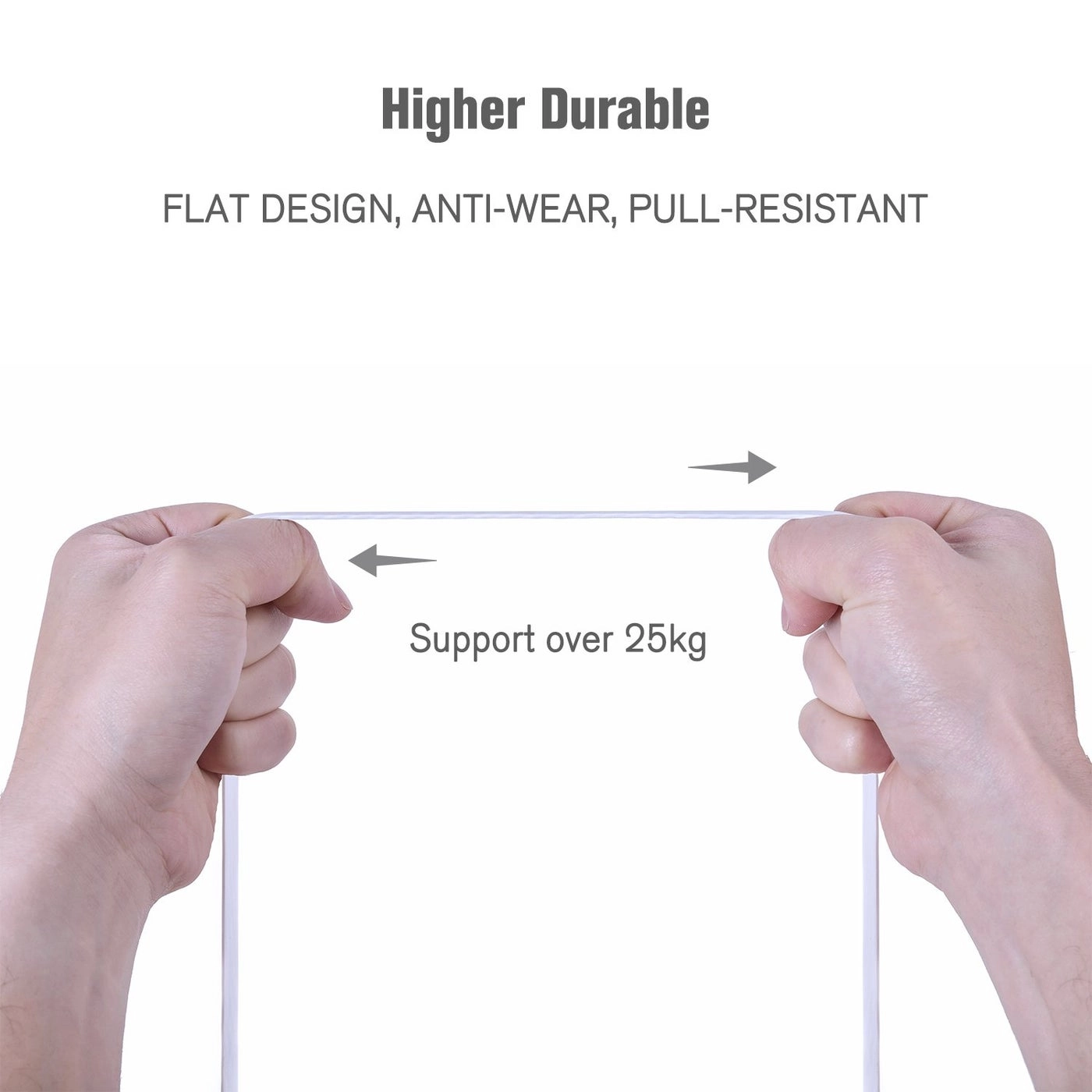 Cat7 Ethernet Cable Pack