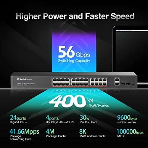 24 POE + 2GE 24-Ports
