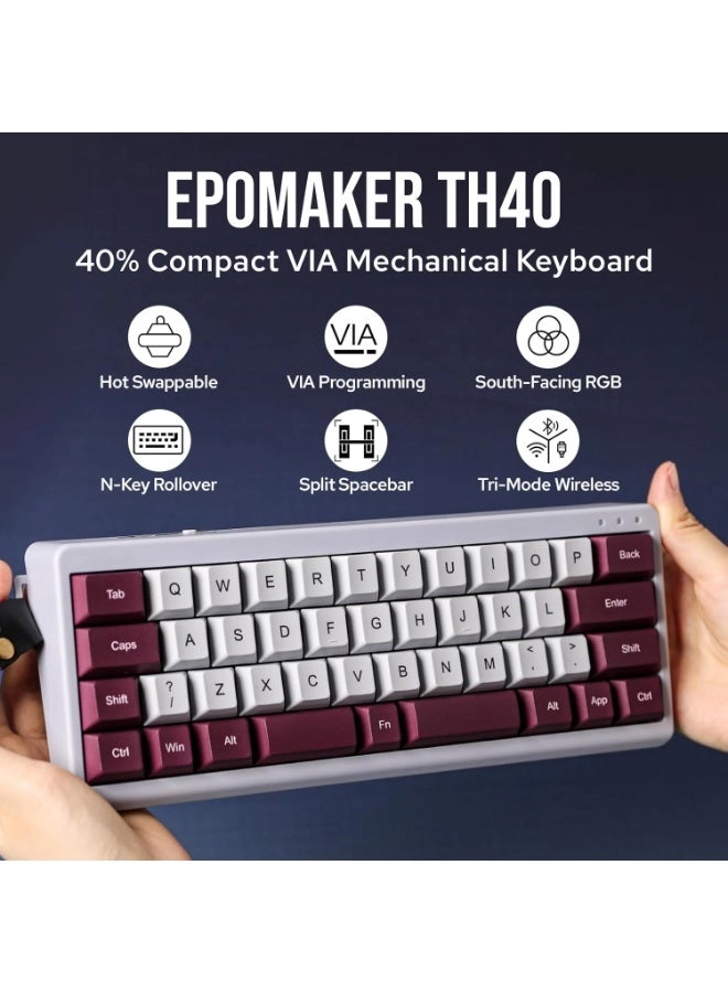 TH40 - 40% Wired/Wireless