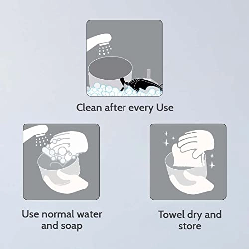 Zippy - 250 Milliliters