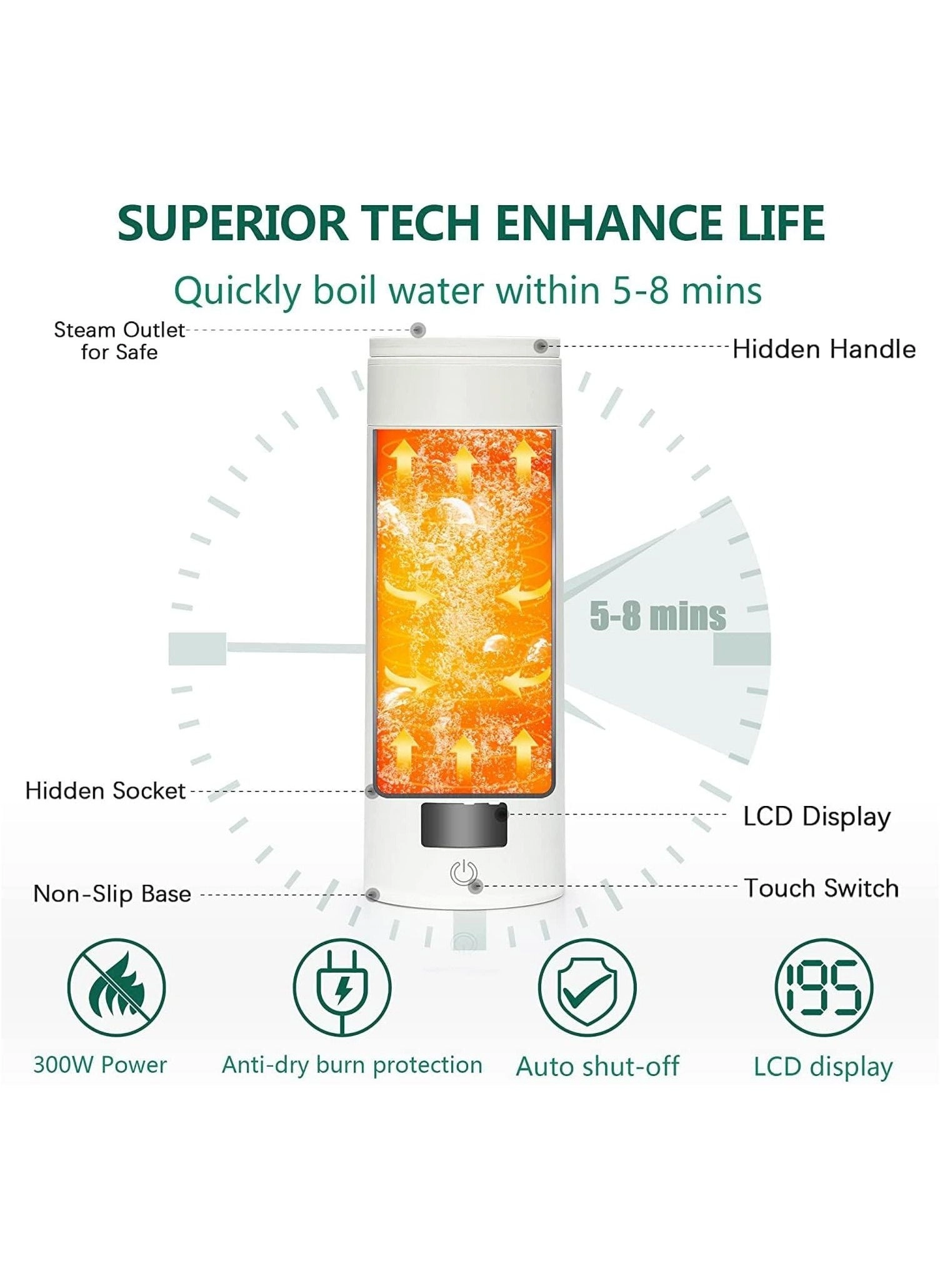 Travel Mini Electric Kettle