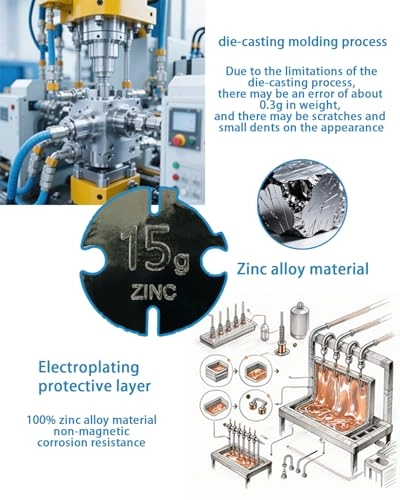 Mouse Balance Tuning Weight - Radio Frequency