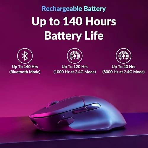 M7 Gaming Mouse - Tri-Mode