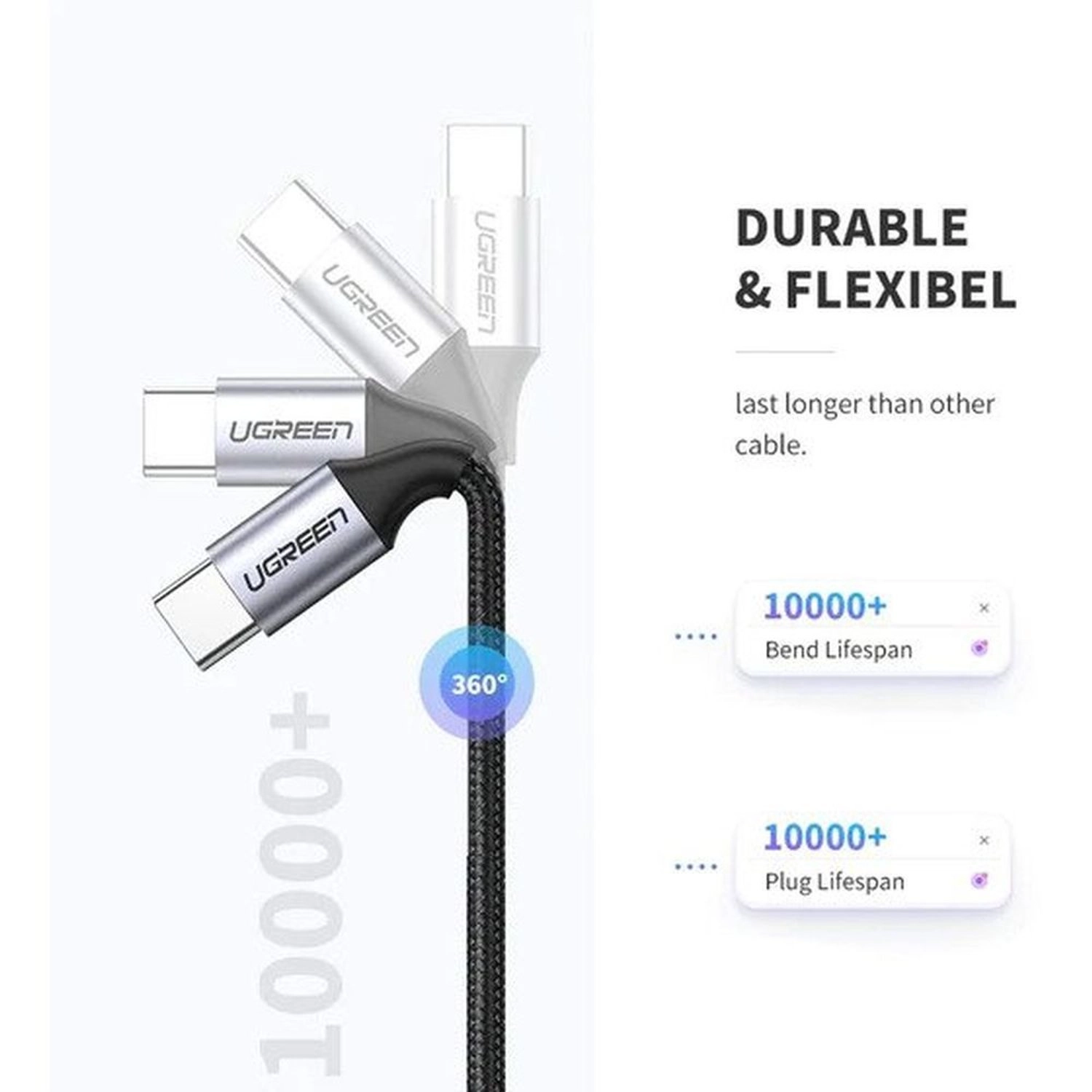 USB C Charger Cable 100W USB 3.0 to Type C 1m