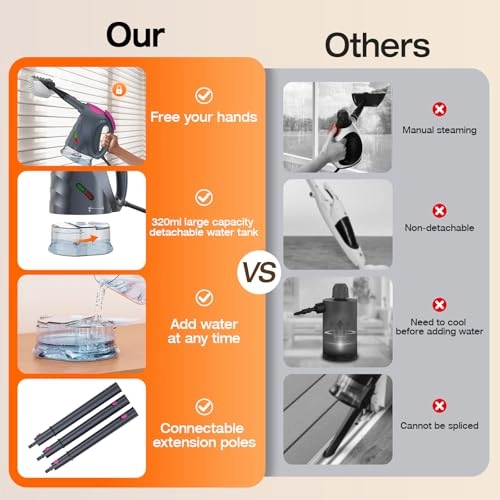 10-in-1 Steam Cleaner - 320ml