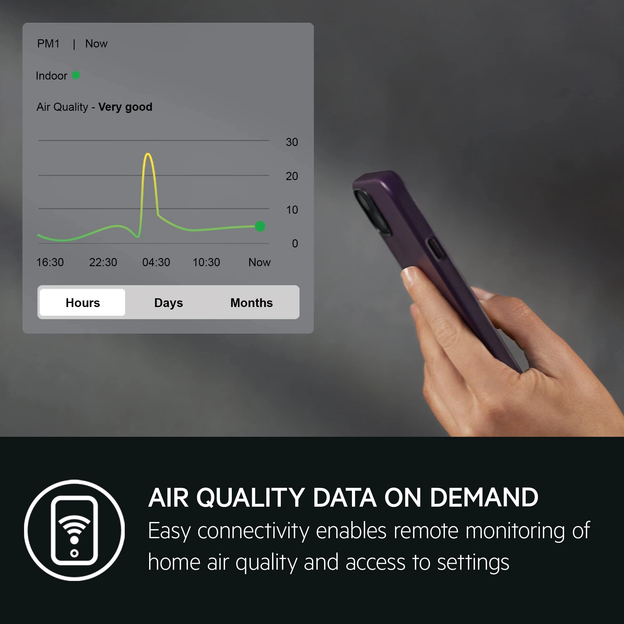 Pure 5000 - Compact 4-stage HEPA Connected