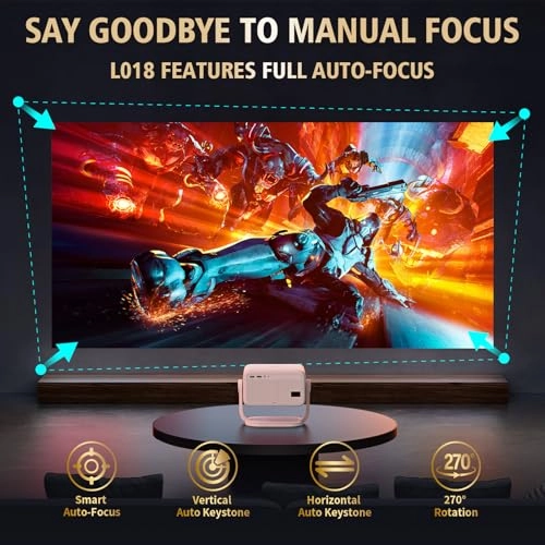 F10 - 250 ANSI lumens 1920 x 1080 pixels