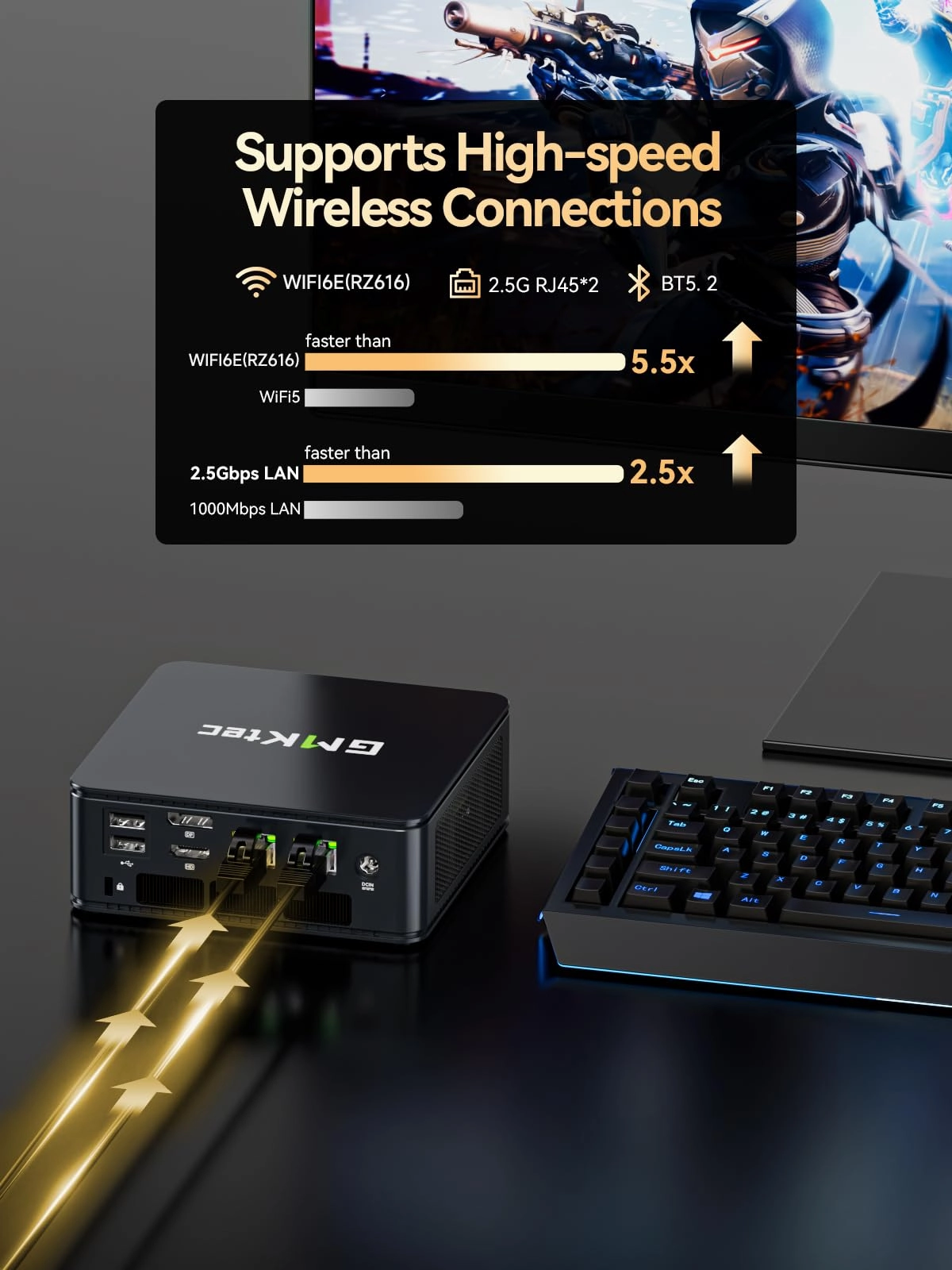 M6 Ultra - Ryzen 5 7640HS 16GB 512GB