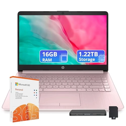 Stream - 14'' N4120 16GB DDR4 64GB