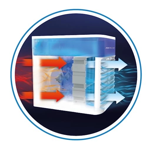 Pure Chill 2.0 - 7.5W